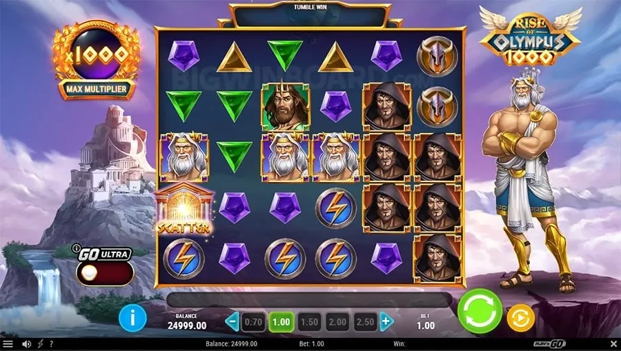 New Slot Game Release 2026